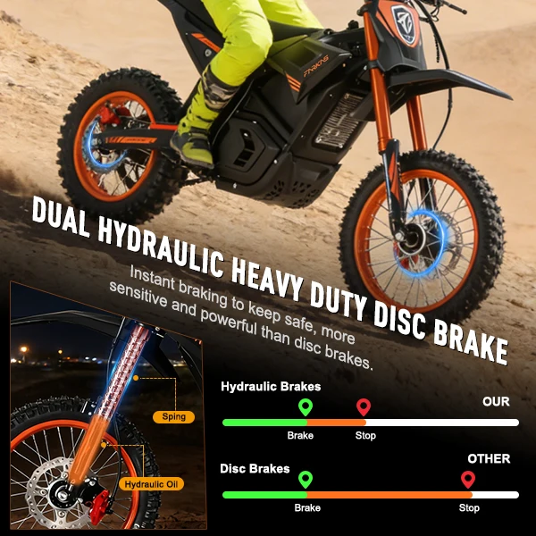 3000W Electric Dirt Bike 20.8Ah Battery Electric Motorcycle Fat Tire Suspension  Speed Modes Off Road E Bike for Adults Teens image 6