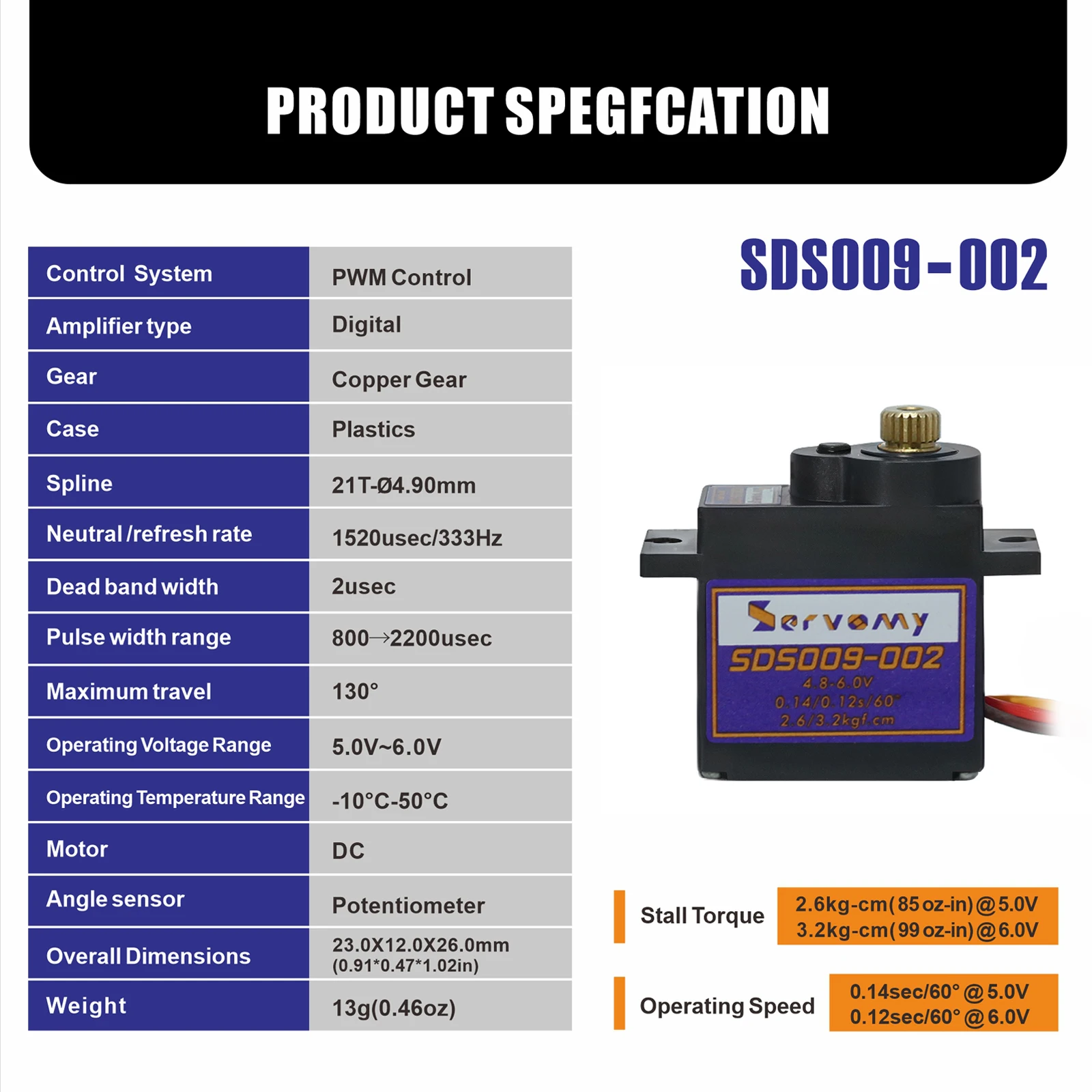 SERVOMY SDS009- SG90 MG90S 9G Mini Size Servo Upgrade , All Metal Geras High Torque Digital Micro Servo, For RC Cars Robot DIY