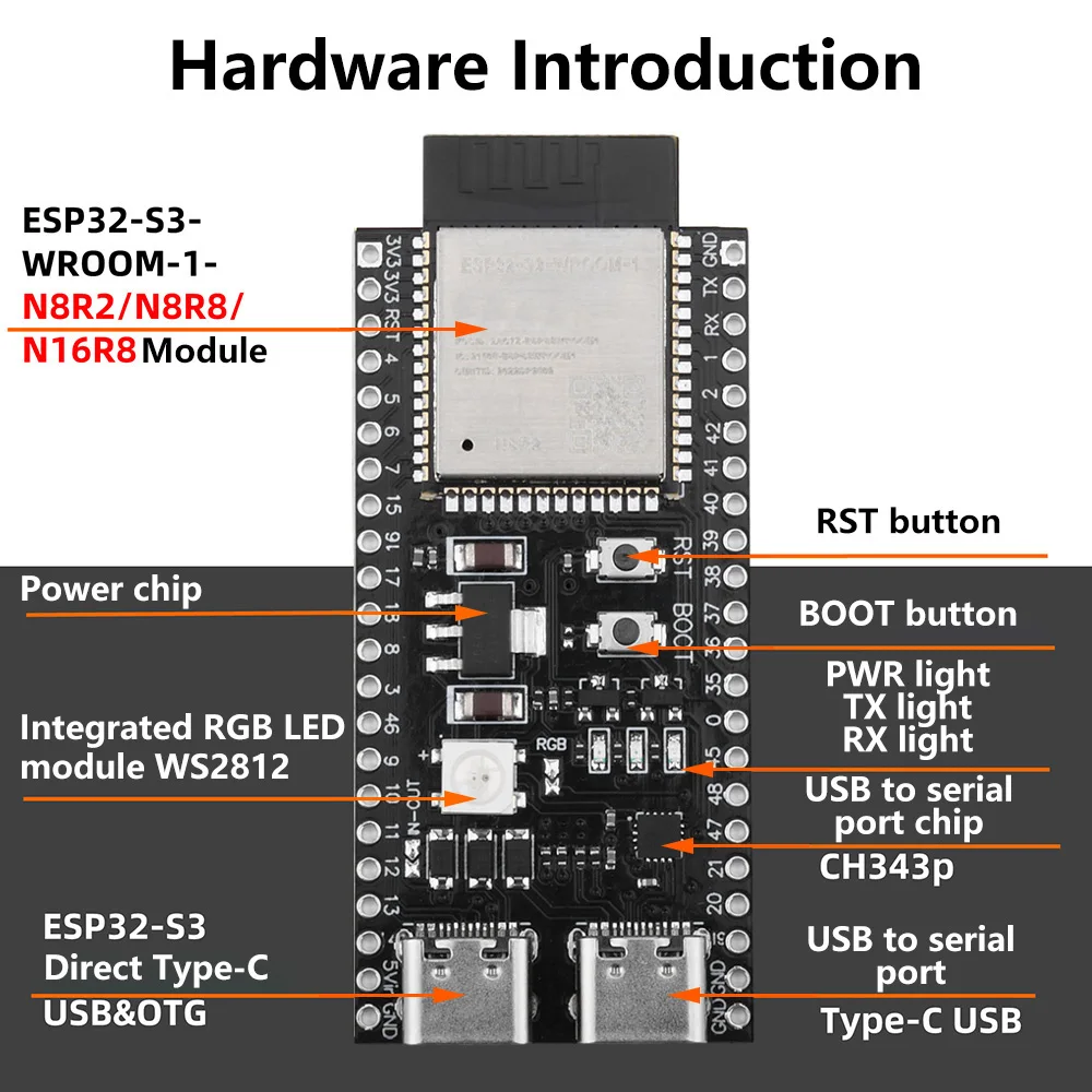 ESP32 ESP32-S3 WiFi Bluetooth Internet of Things Dual Type-C Development Board Core Board ESP32-S3-DevKit C N8R2/N16R8