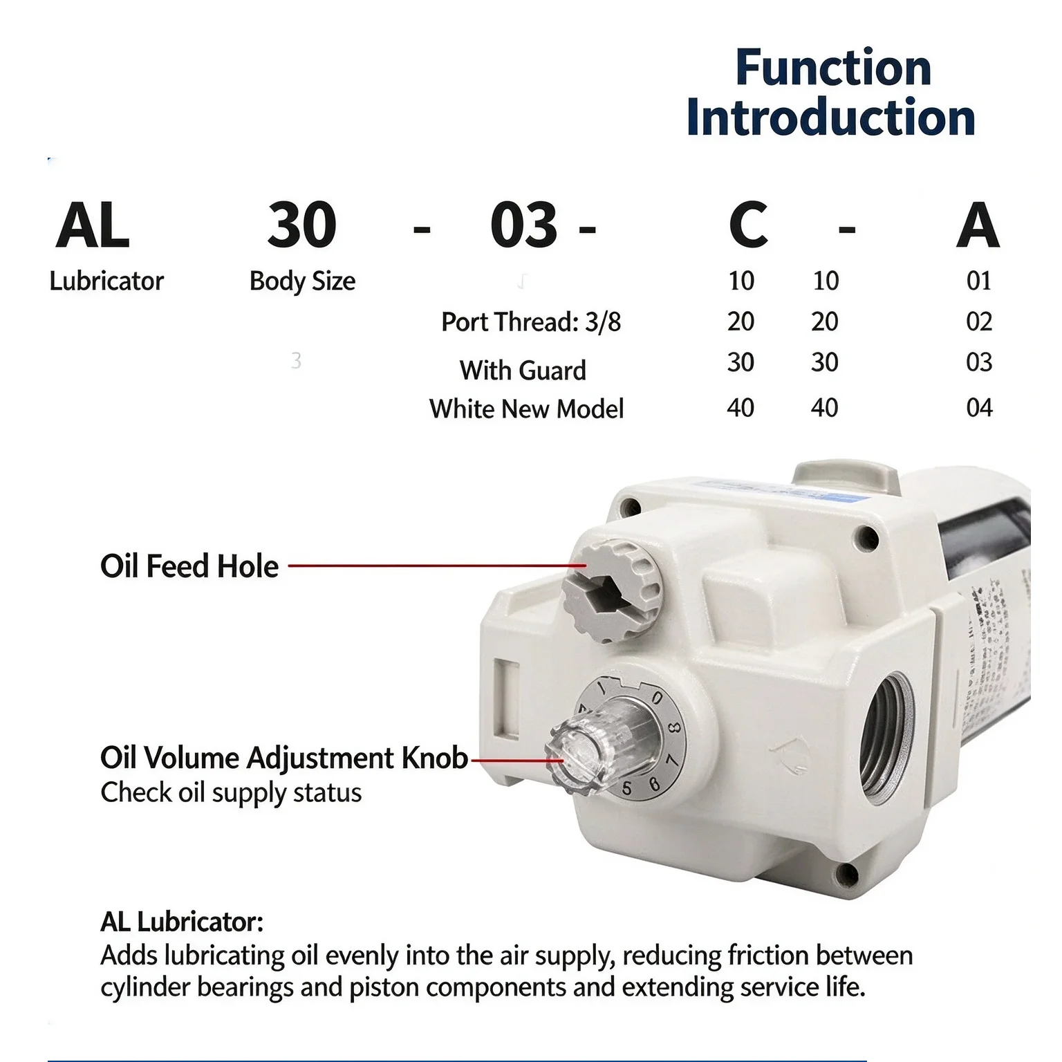 AL20-02-A/AL30-03-A/40-04-A High-efficiency Cylinder Lubrication Air Source Treatment AL Lubricator