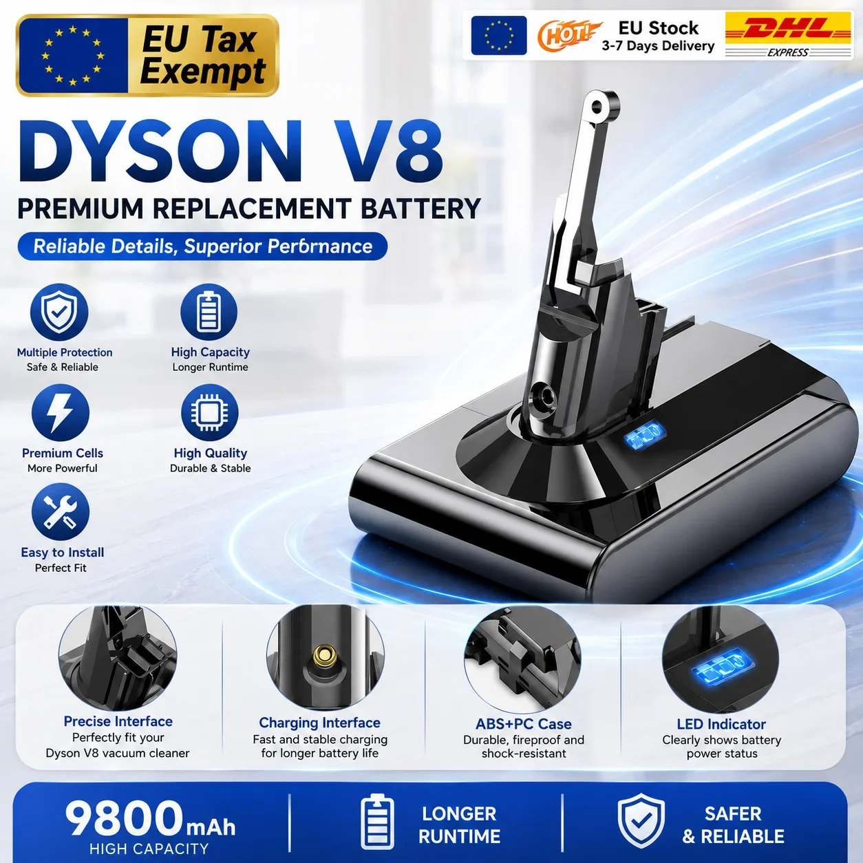 Neu aufgerüsteter 21,6V 9800mAh Lithium-Ionen-Akku für Dyson V8 Absolute Fluffy Animal Staubsauger, Ersatzakku