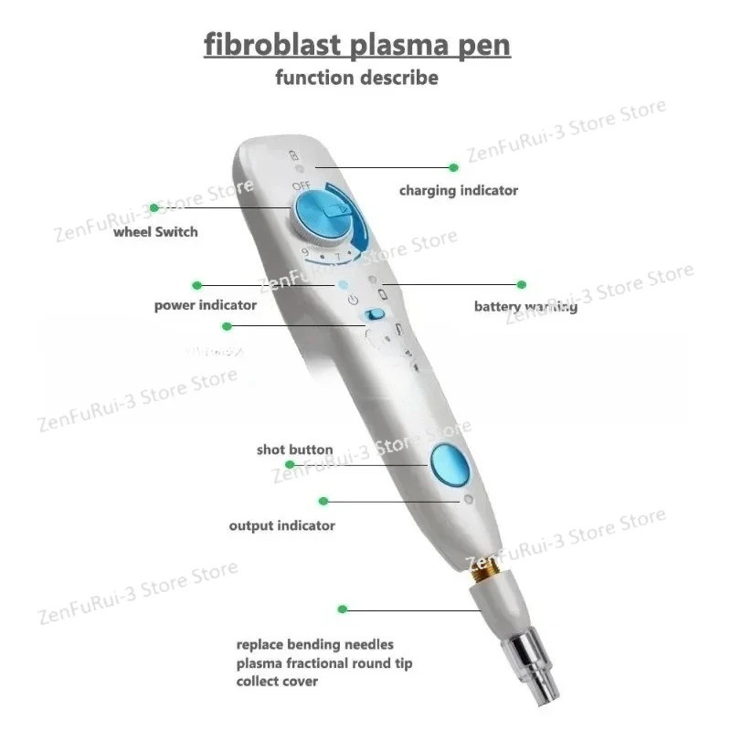 Third Generation Eyelid Lifting, Skin Tightening, Stretch Marks Removal Massager