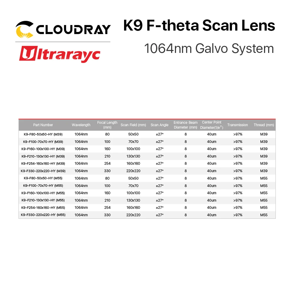 Ultrarayc K9 vetro ottico F-theta Scan-Lens Galvo Lens M55 e filettatura M39 per sistema Galvo di marcatura in fibra ottica 1064nm YAG