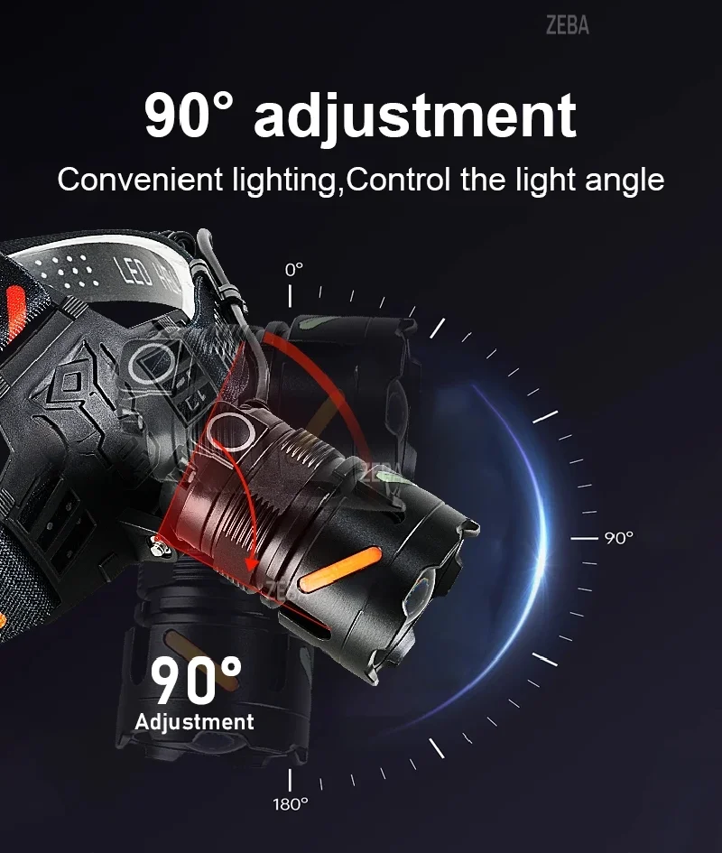 970000000LM Ultra Powerful LED Headlamp Super Bright Rechargeable Led Headlight Long Range 5800m Fishing Hunting Head Lantern