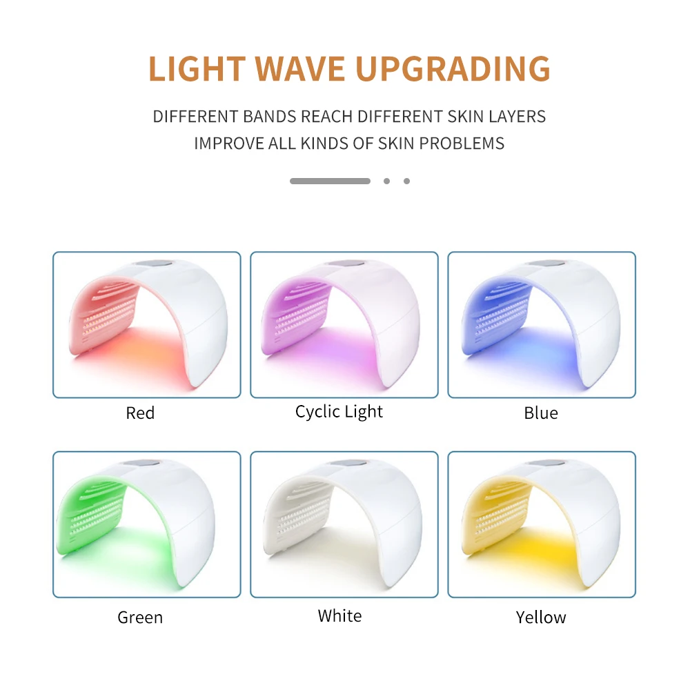 2025 горячая распродажа S.W Антивозрастной 7-цветный PDT Led Light Therapy Machine 360 шт. Светодиодная терапия для всего тела отбеливания и Фото №5