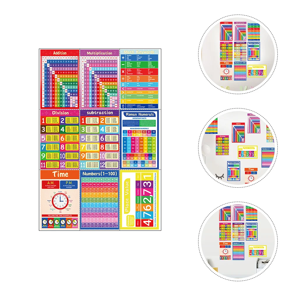 9 Sheets Laminated Learning Numbers for Classroom Pvc Posters Portable Math