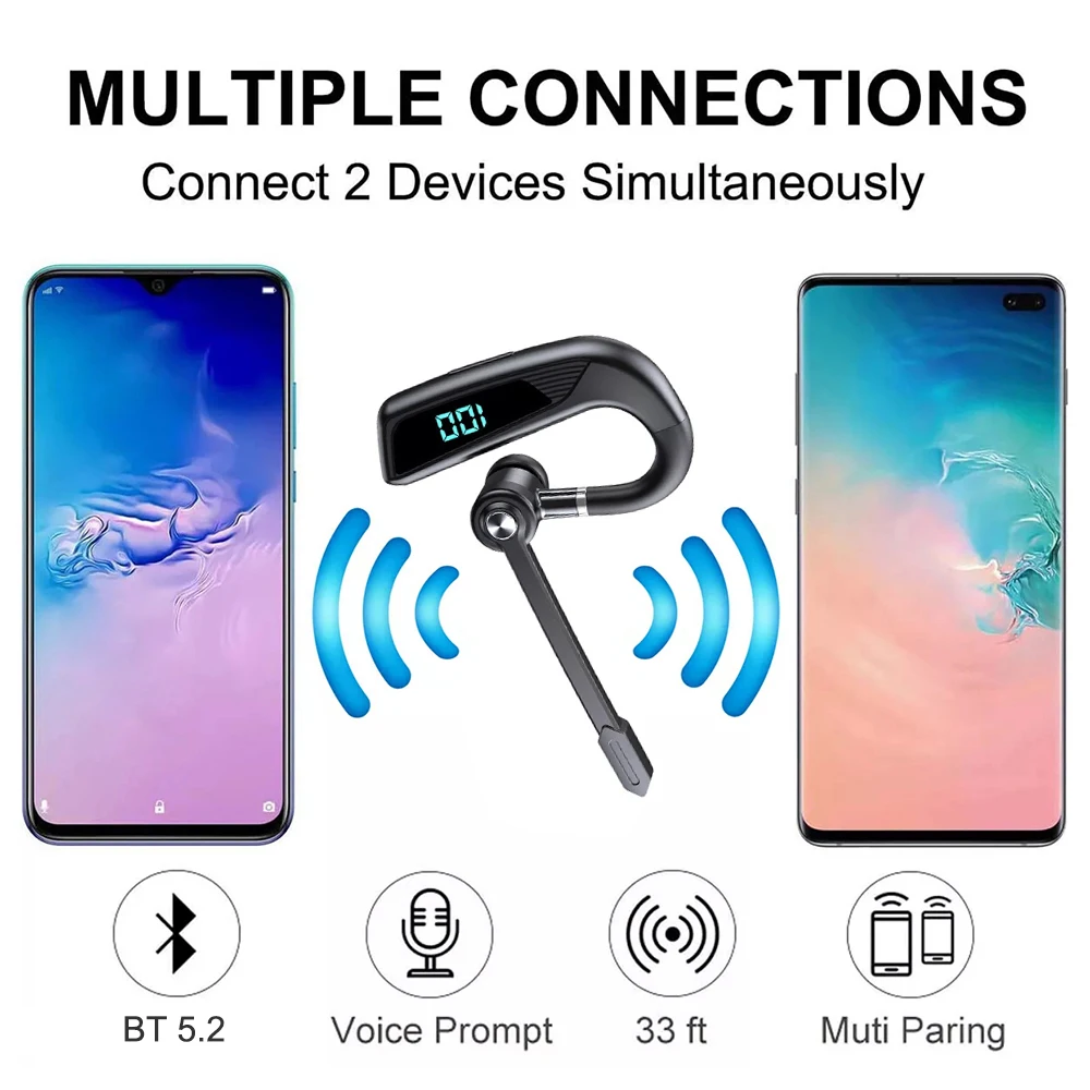 Wireless Headphones with Dual Mic Bluetooth 5.2 Earphone CVC8.0 Noise Cancelling Hands-free Headset Business Earbuds for Driving