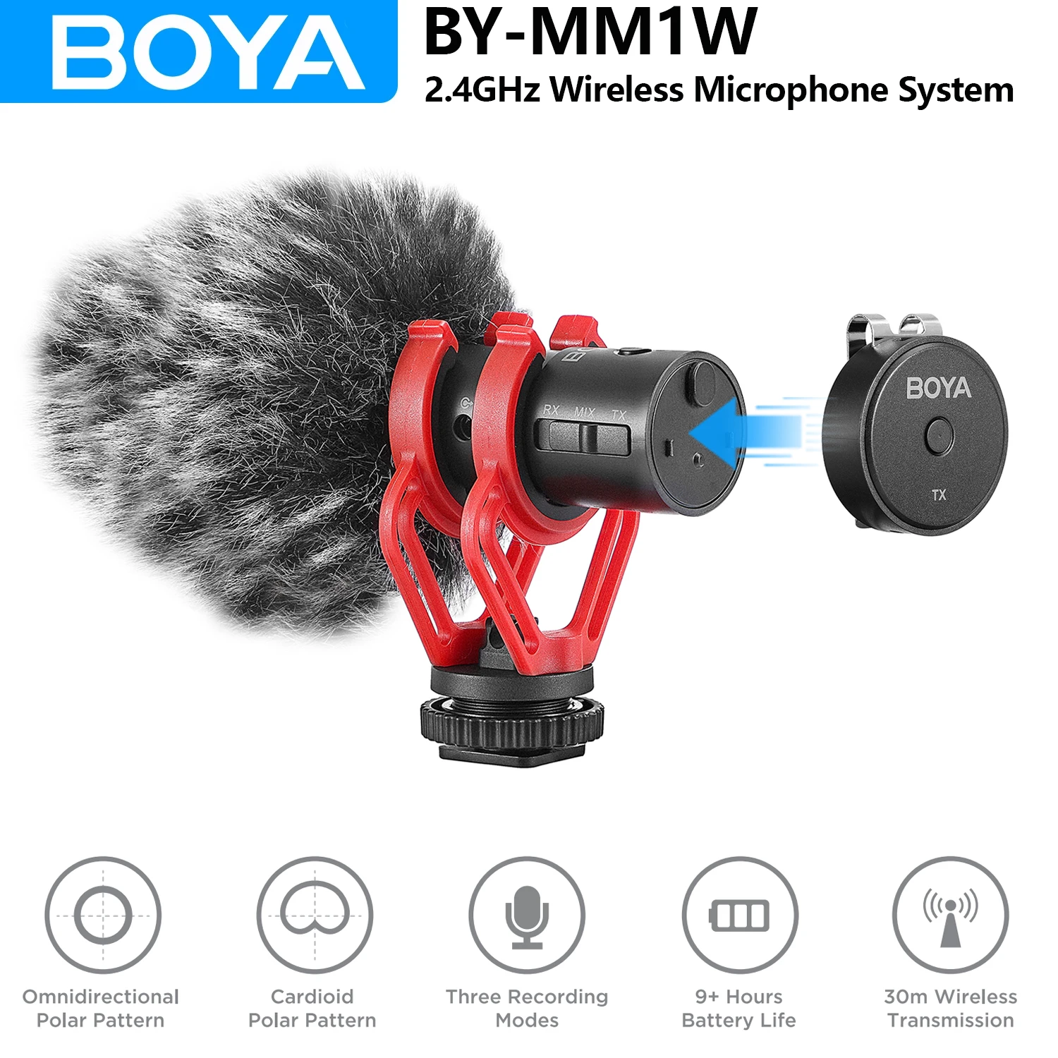 BOYA BY-MM1W Wireless Shotgun Microphone for iPhone Android Smartphones DSLR Camcorders Video Recording Youtube Live Streaming