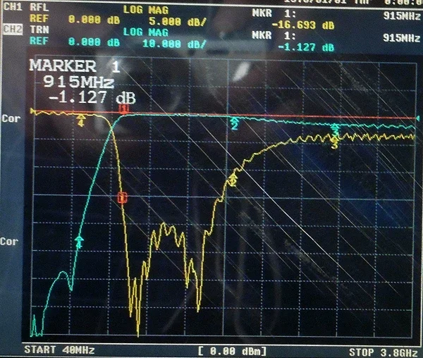 915MHz filter RF coaxial LC filter ultra small SMA interface