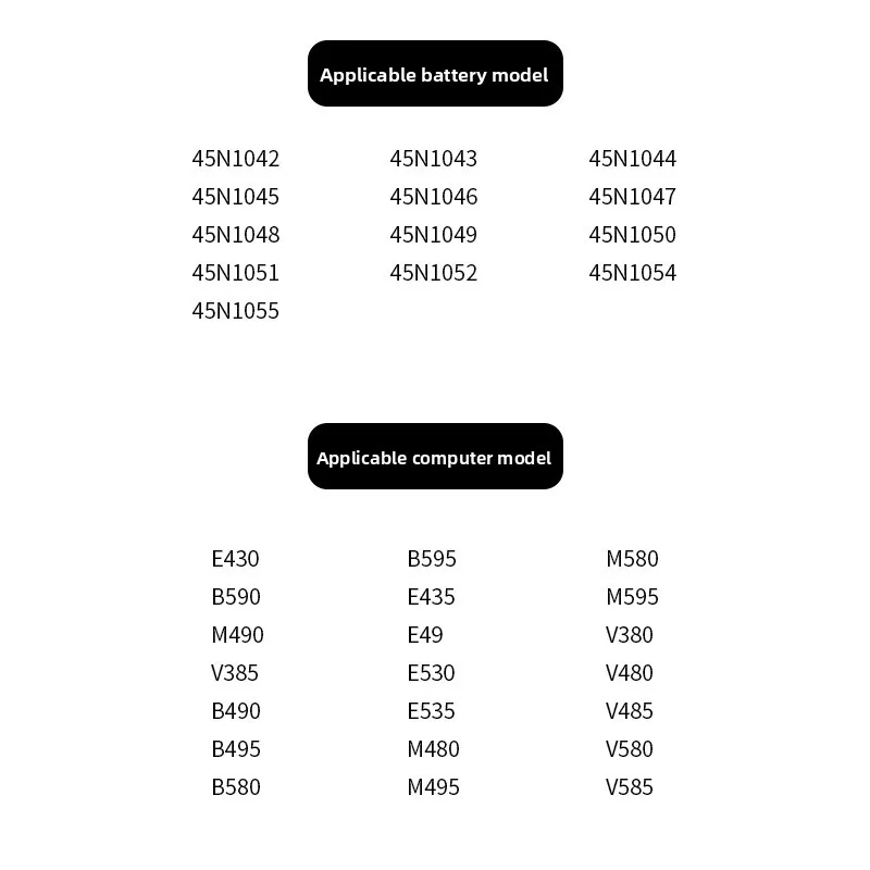 10.8V 4400mAh Battery for Lenovo E430/V480/B490/E435/E535/E530/B590/B580 Laptop - Brand New