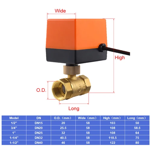 Imagen 2 del producto Válvula de bola motorizada de 2 vías de latón de 1/2 ""3/4"" 1 ""DN15/DN20/DN25 válvula solenoide eléctrica de dos controles de tres cables 220V AC 12V DC