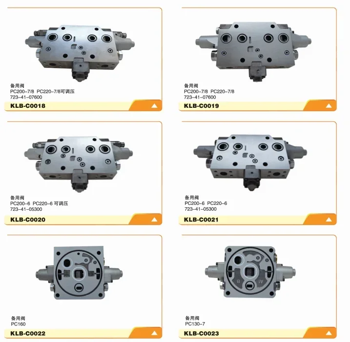 Standby-Ventil für Hydraulikhammer-Ersatzventil 723-41-07600 PC200-7 PC200-8 PC220-7 PC220-8
