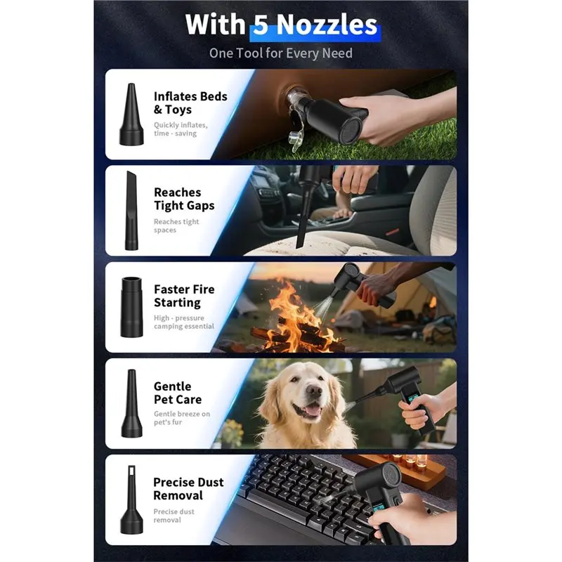 AB11-Turbo Fan Electric Air Blower 10000Mah Jet Fan Featuring 5 Nozzles For Efficient Dust Cleaning