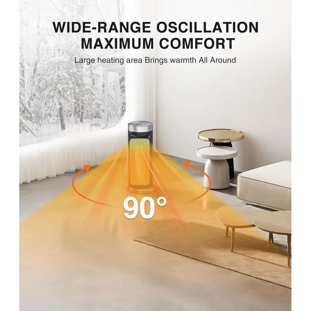 heater safety protection features