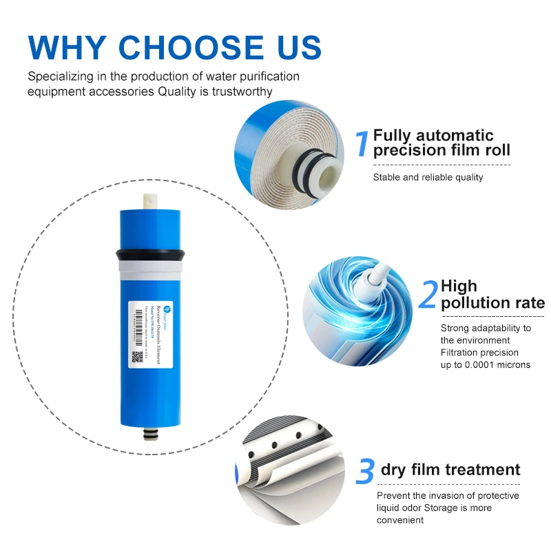 SY 3012- 400/600GPD High Flow Membrane Housing 0.0001 micron Household Reverse Osmosis Membrane