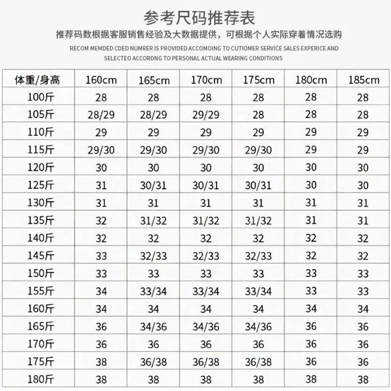 Denim-Shorts für Herren, trendig, vielseitig, schmal geschnitten, elastische Hose, trendige Marke, hübsche, spritzwassergeschützte Tinte, zerrissene Löcher, hübsche dünne Hose