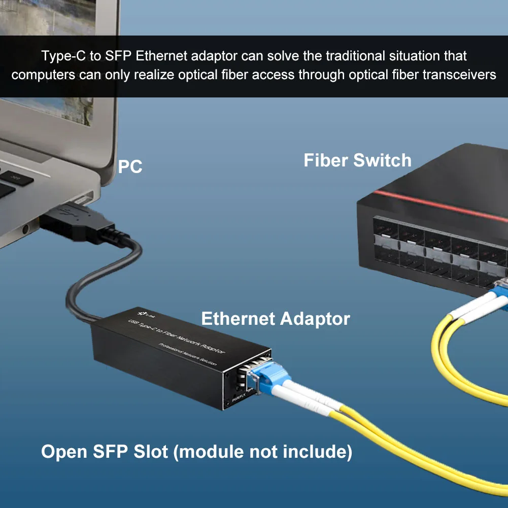 Adaptateur Ethernet Gigabit USB-C vers SFP/RJ45 USB3.0 type-c vers 100/1000Base-X carte réseau RJ45 SFP/10/100/1000Mbps