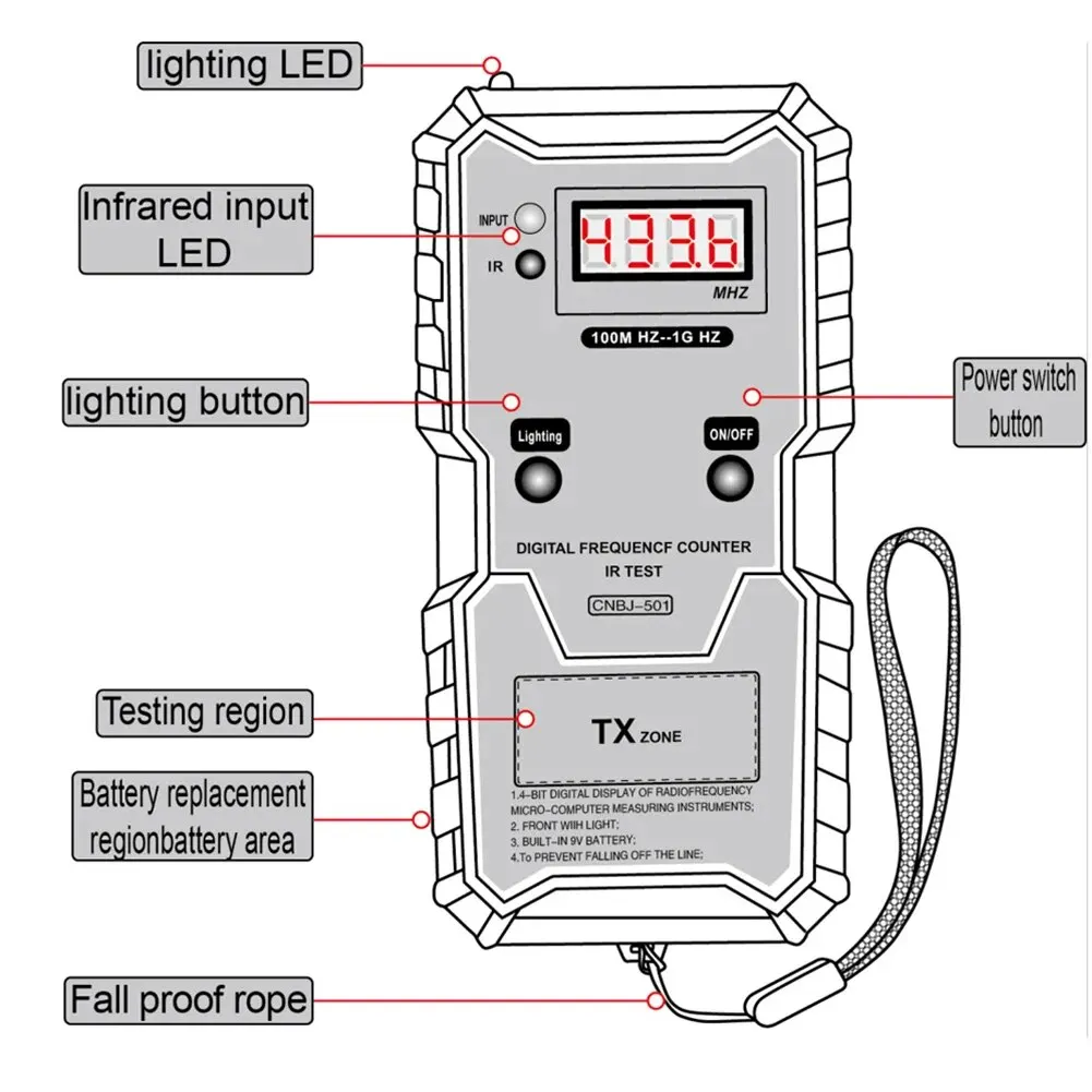 Car Remote Keys Infrared Frequency Tester Acuracy Tester Digital Electronic Infrared Frequence Counter Test Diagnostic Tool