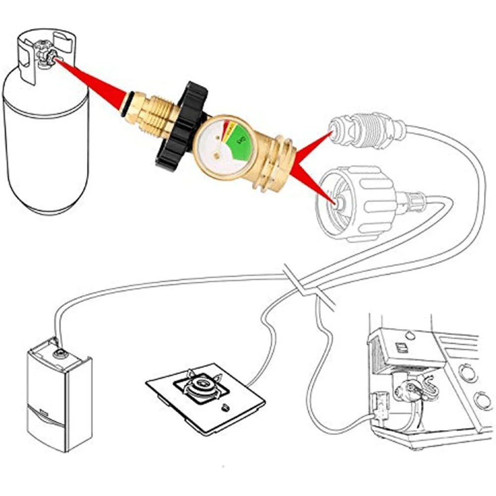 สําหรับเตาแคมป์เครื่องวัดความดันถังแก๊ส Connector ประสบการณ์การทําอาหาร 95*50 มม.3.74 * 1.96in ปรับแต่ง Connector