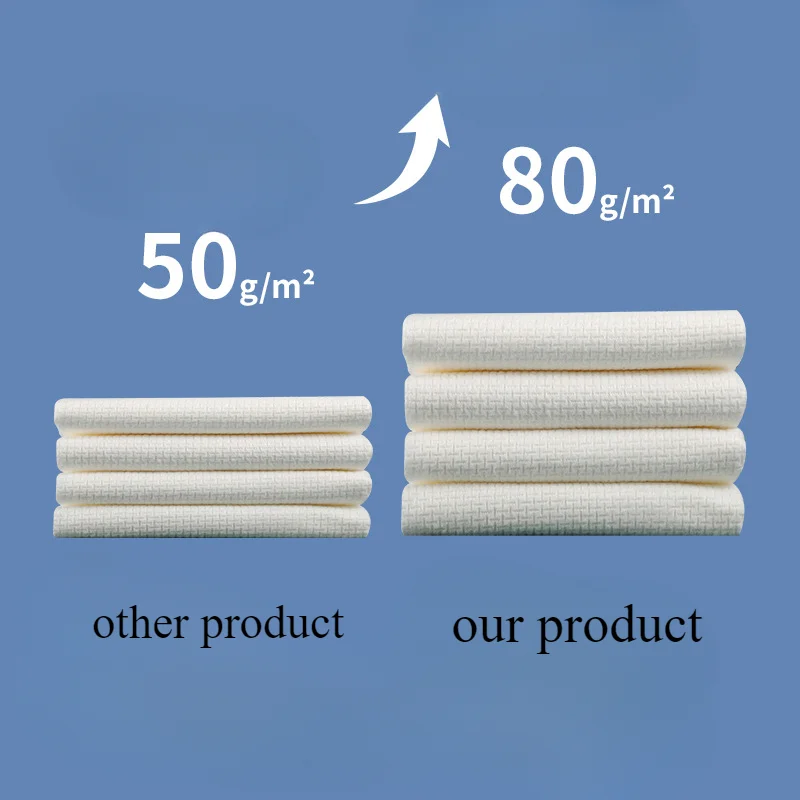 Disposable Bath Towel and Towel Kit Thickened travel business trip portable set Hotel supplies wholesale Pack of 2