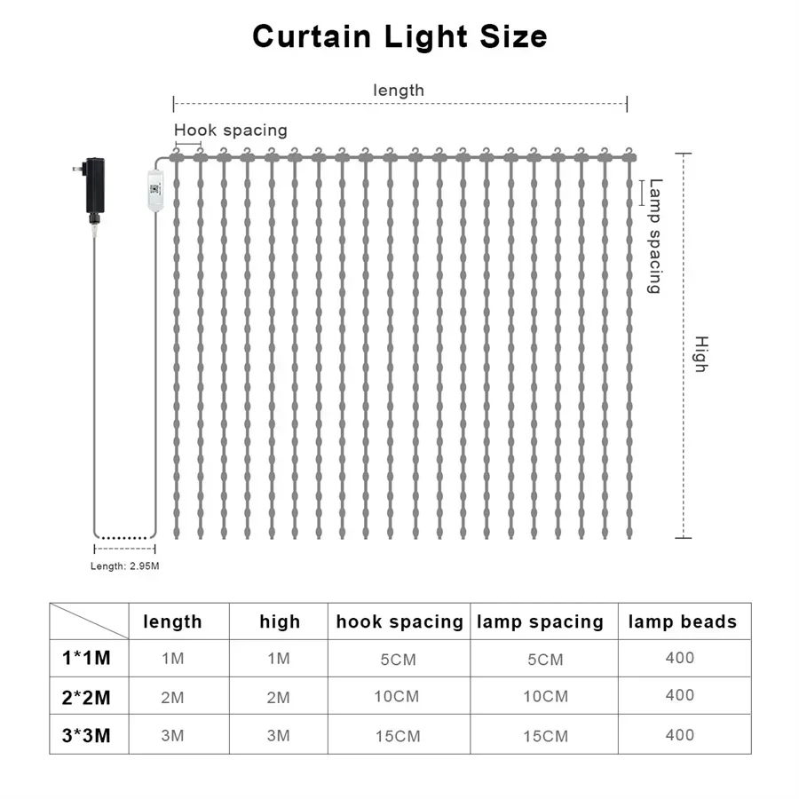 Smart Dynamic Curtain Light, DIY Padrão e Texto App, Janela de Natal, Fairy String Light, 400 LED, RGB, guirlanda de animais, Natal