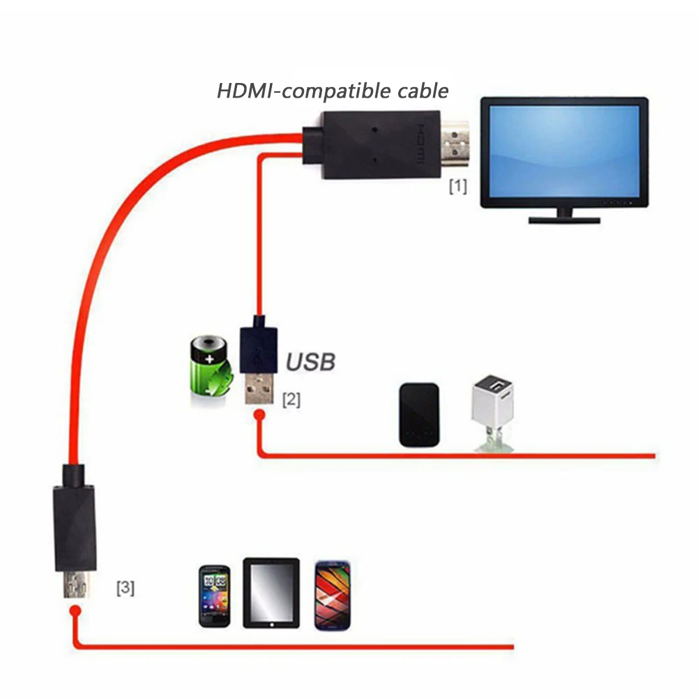 2 متر MHL مايكرو USB إلى HDMI-متوافق محول محول كابل 1080P HDTV لأجهزة أندرويد سامسونج غالاكسي S3 S4 S5 نوت 3 2