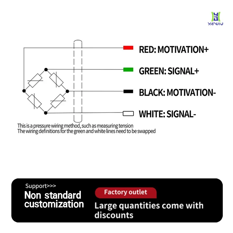Indicator Display & Load Cell S-type High Precision Tension and Pressure Module Weight Industrial Automatic Force Measurement