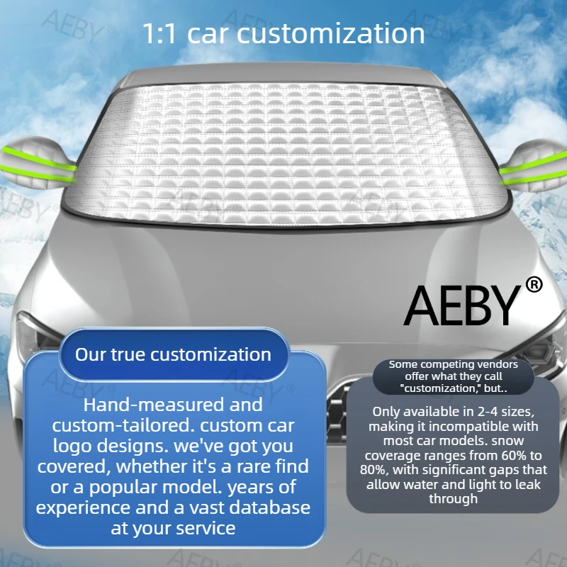 For BYD Sealion 7 2024 Windshield Snow Cover,Extra Thick UV Block Sunshade,Winter Sun Block,front window protective film