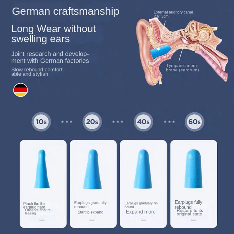 Удобные силиконовые беруши, шумозащищенные беруши, удобные для сна, аксессуары для снижения уровня шума беруши для сна  беруши для сна от шума  беруши