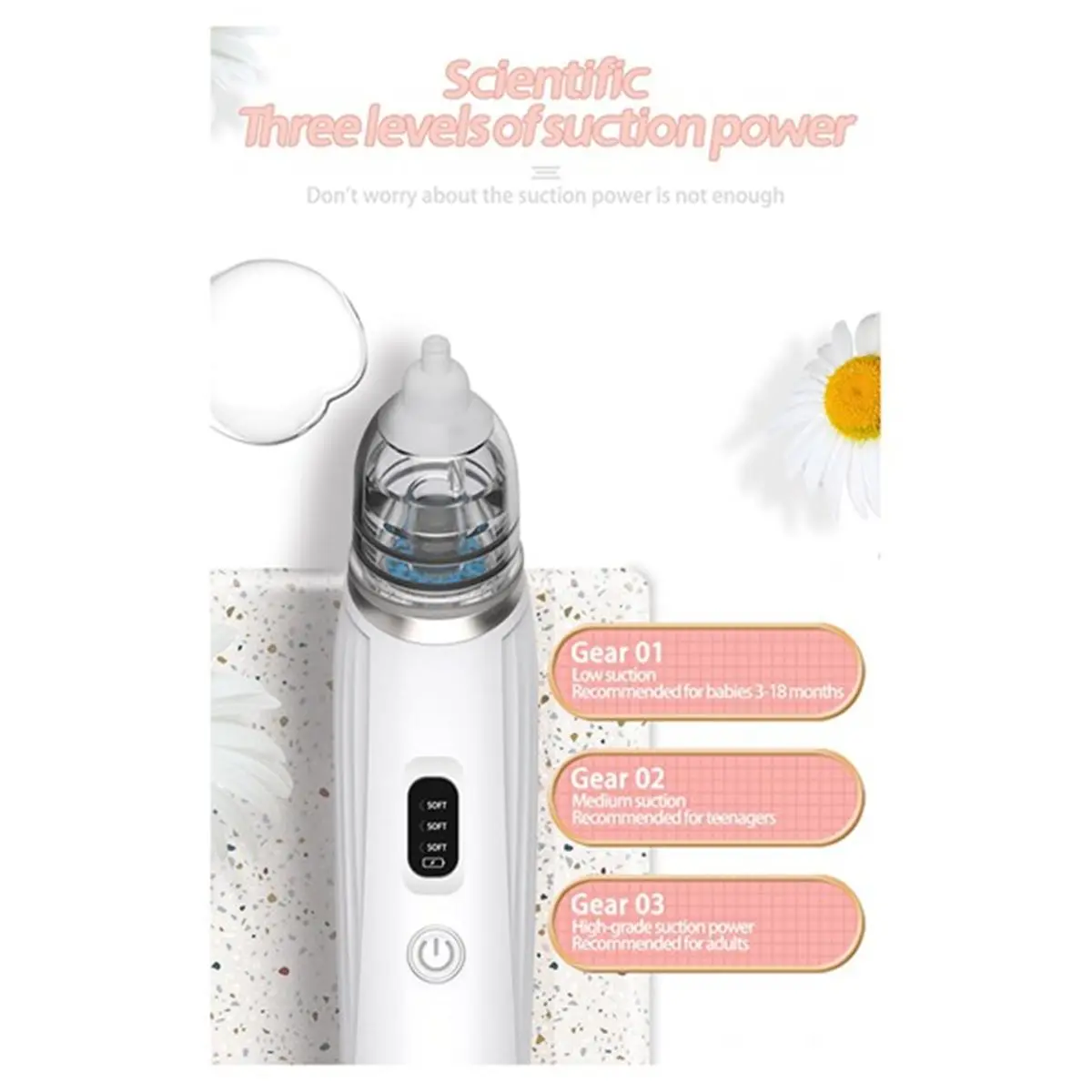 Baby Electric Nasal Aspirator Rechargeable Nose Suction Device Food Grade Silicone Tips 3 Suction Modes Nose Cleaner A