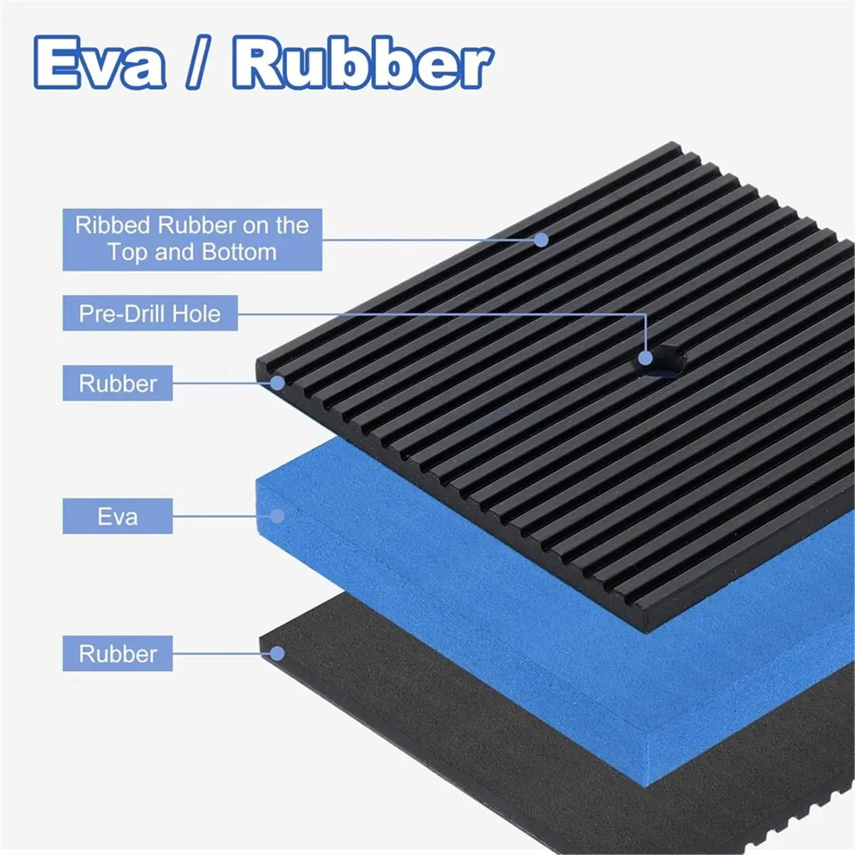 Anti Vibration Pads, 2
