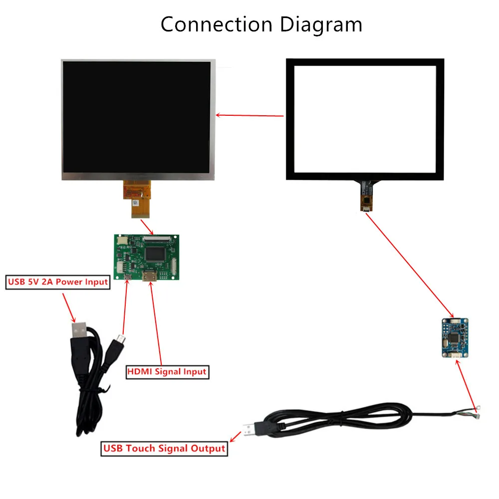 8 Inci 1024*768 IPS 4:3 Tampilan Layar Monitor LCD Papan Kontrol Driver Digitizer Layar Sentuh untuk Raspberry Pi PC Sub Layar
