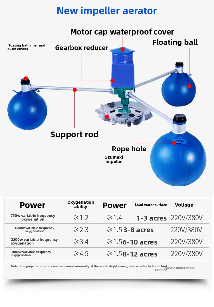 Аэратор для пруда с рыбой, тип крыльчатки, автоматическое преобразование частоты высокой мощности, большой плавающий водяной насос для аквакультуры, 220 В