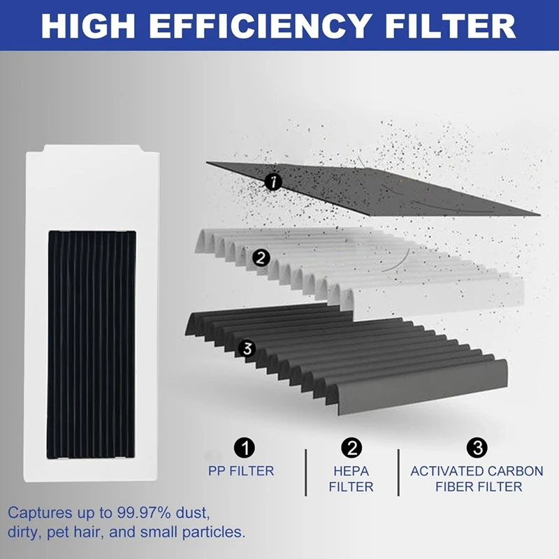 A44F-สําหรับECOVACS DEEBOT T30S/T30S COMBO/T30S Proหุ่นยนต์เครื่องดูดฝุ่นหลักแปรงด้านข้างHepaกรองฝุ่นกระเป๋าอุปกรณ์เสริม