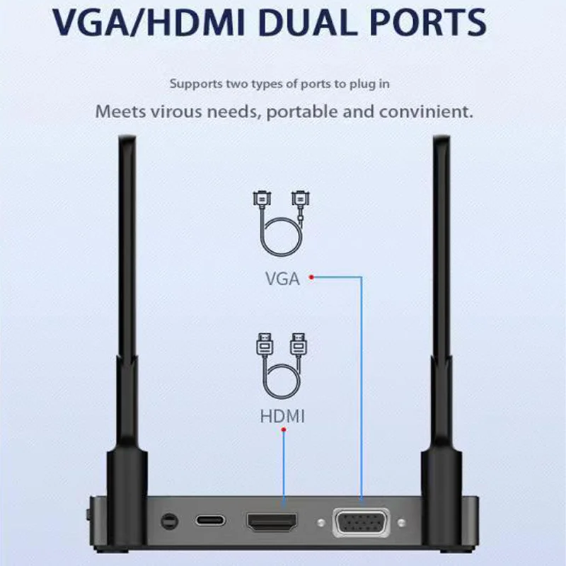 Wireless HDMI Splitter/Adapter/Extender Stream 4K Audio&Video From Laptop/PC/Phone to TV/Projector/Displays for Students/Busines