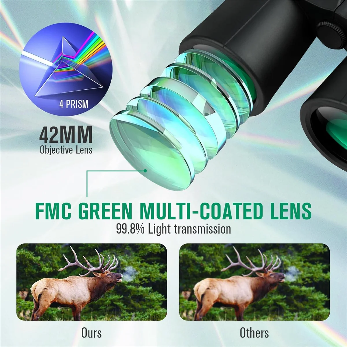 

A43M 12x42 High Power Binoculars with Phone Adapter Waterproof Low Light Vision Binoculars for Bird Watching, Hunting, Travel