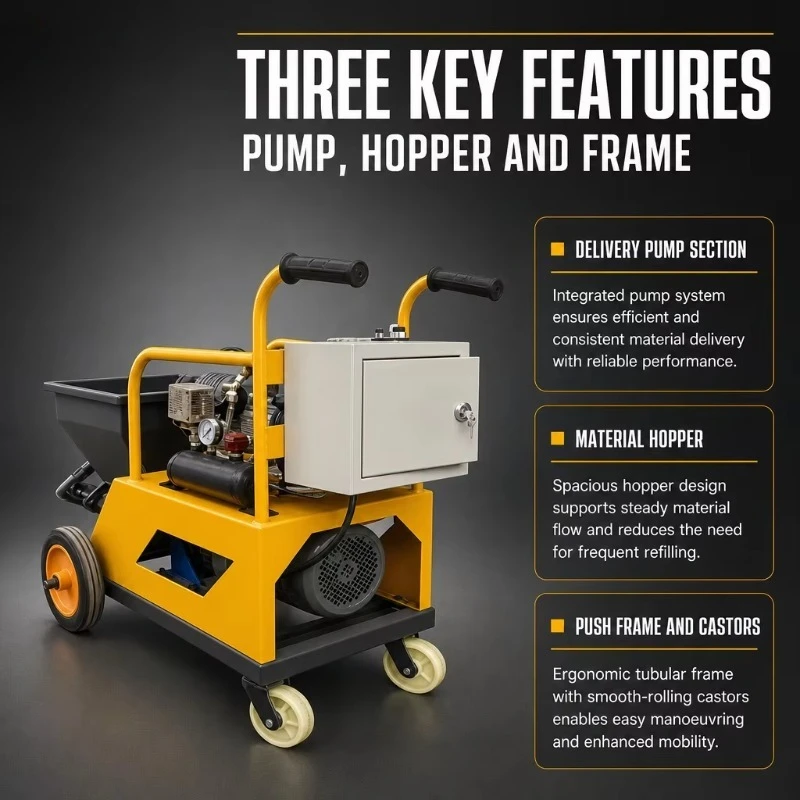 Mortar Spraying Machine Cement Mortar Sprayer Wall Plastering Machine for Building Construction and Wall Plastering