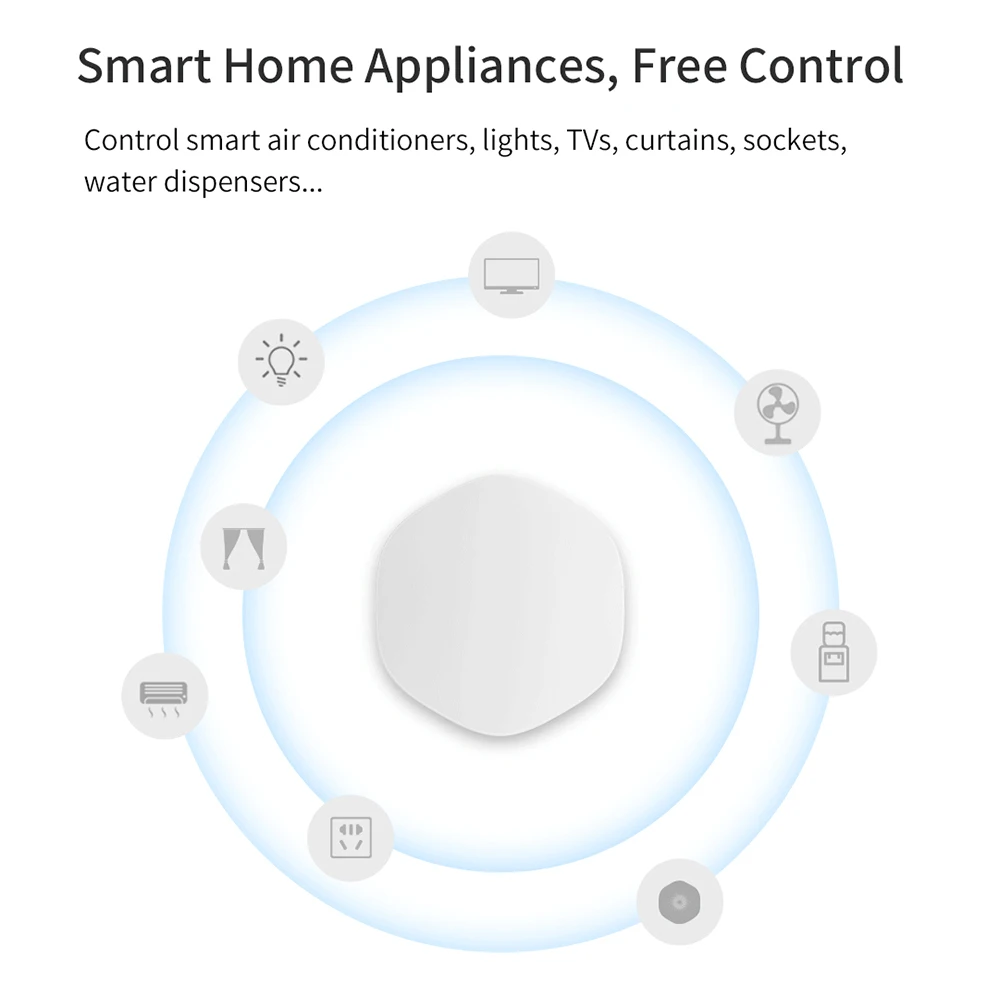 ZigBee 3.0 pulsante Wireless telecomando Swtich Bell SOS Tap Home miglioramento automazione pannelli a parete Tuya Smart Life Smartlife