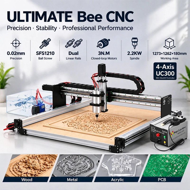 BulkMan3D ULTIMATE Bee CNC Router 4 Axis CNC Machine Kit Ball Screw HGR Linear Rail Milling Engraver for Wood Aluminum Metal DIY