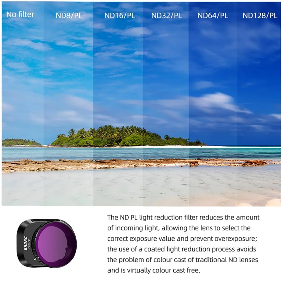 مرشحات العدسة لمجموعة مرشحات الكثافة المحايدة للأشعة فوق البنفسجية Mini 4 Pro ملحقات التصوير الفوتوغرافي بدون طيار