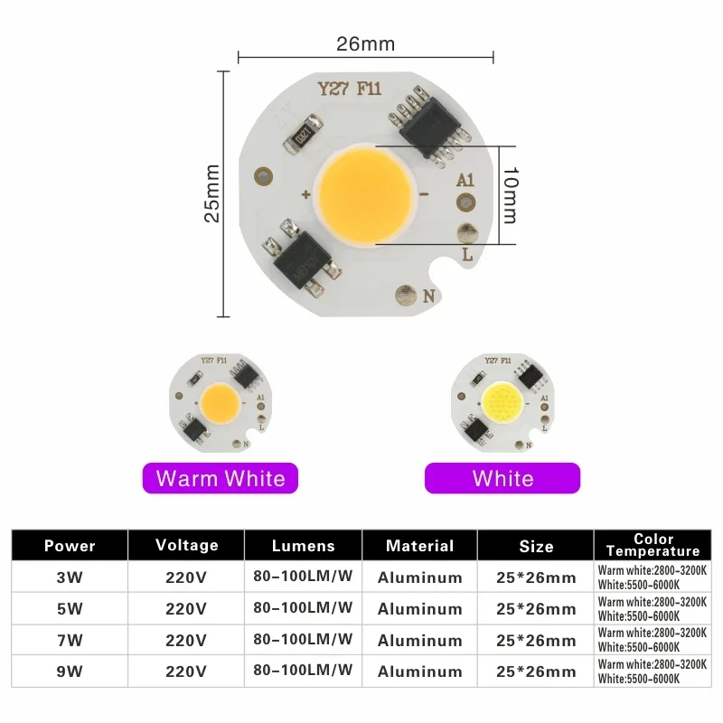 10pcs/lot MINI LED COB Chip 220V 3W 5W 7W 9W Smart IC No Need Driver LED Bulb Lamp for Flood Light Spotlight Downlight Lighting