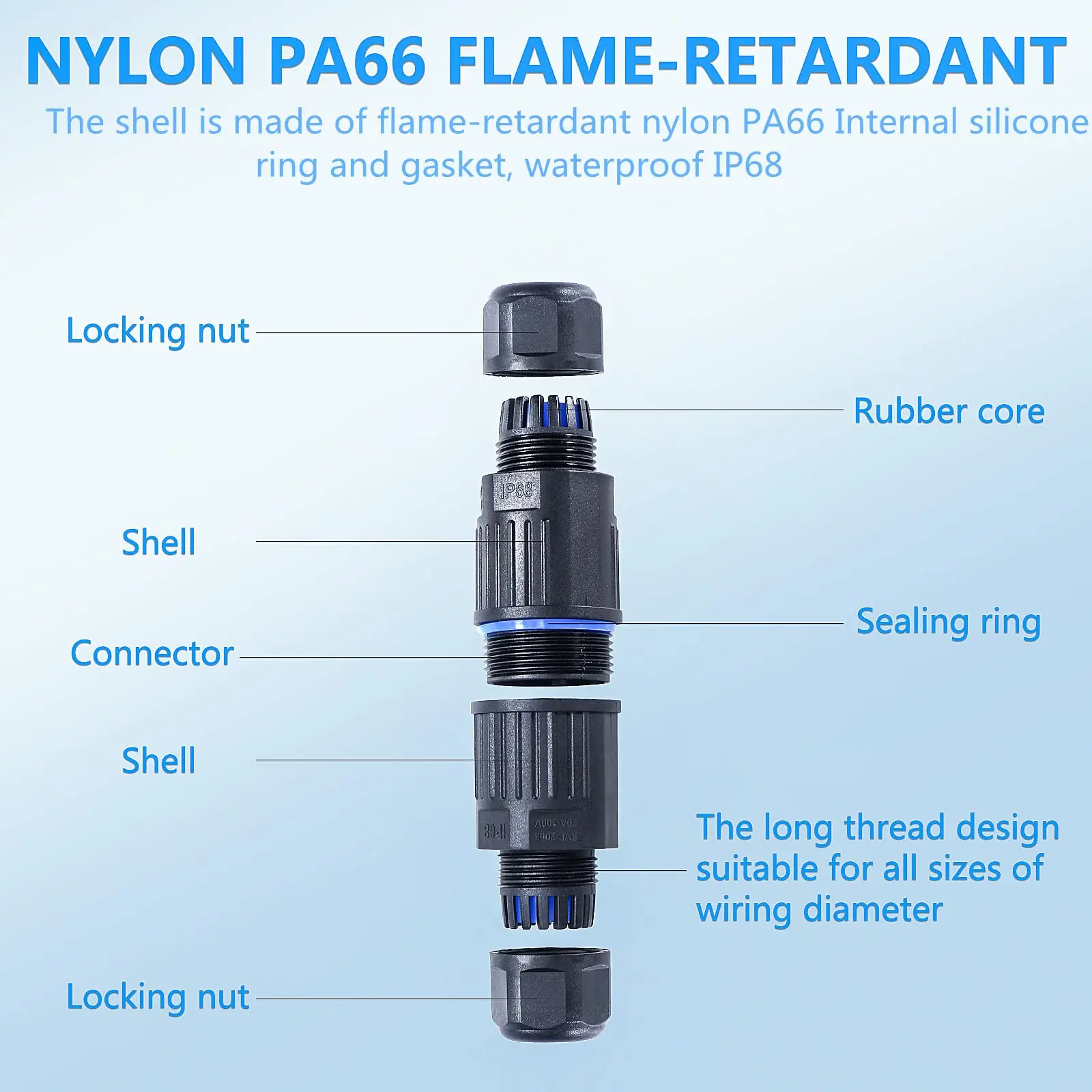 Thumbnail 3 - #32 Junction Boxes Sale