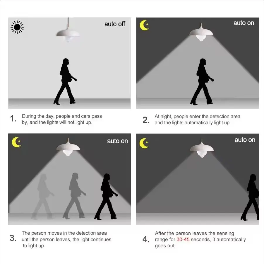 Motion Sensor Bulb E27 Smart Light Bulbs Home Stair Lighting Fixtures 220V Induction Ceiling Light for KItchen Bedroom Hallway