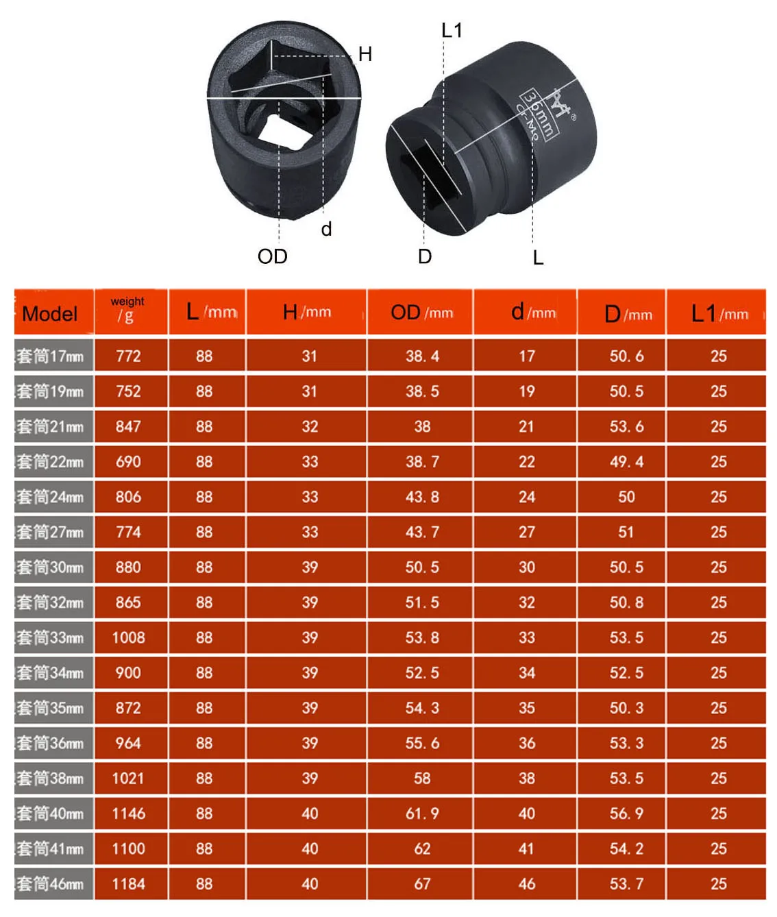 1Pcs Extended 1 Inch Drive Deep Impact Socket 17mm-46mm Electrical Pneumatic Socket Wrench Head Adapter Repair Tools