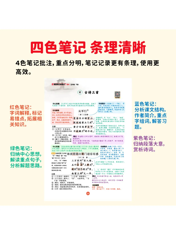 كتاب-Winshare Rongheng Education ربيع 2025 ملاحظات الصف النقاط الرئيسية للصف 4 الإنجليزية Pep