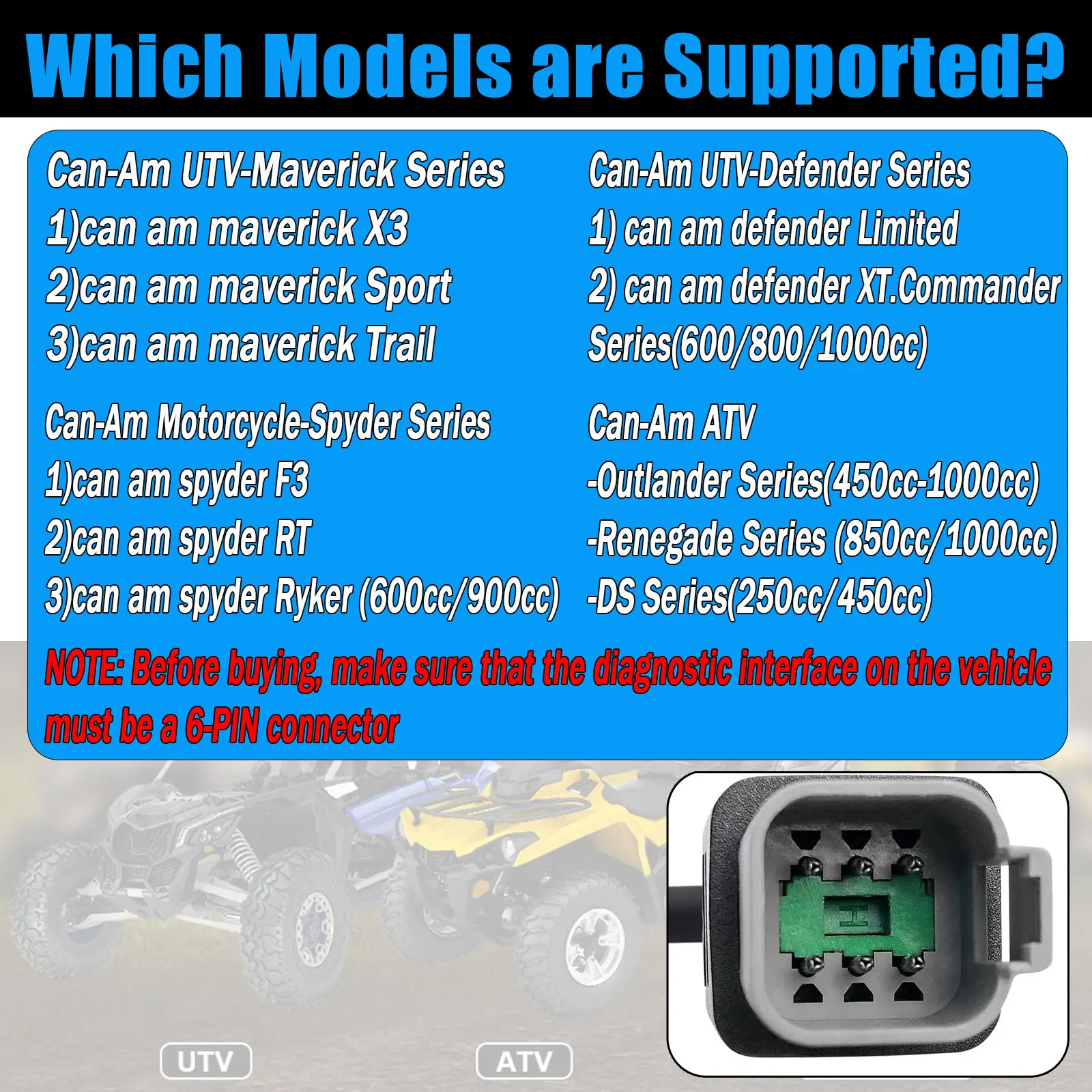 6Pin for BRP ATV Maverick/Defender/Spyder/Outlander OBD2 Diagnostic Cable for BRP CAN-AM UTV Motorcycle Diagnostic Cable