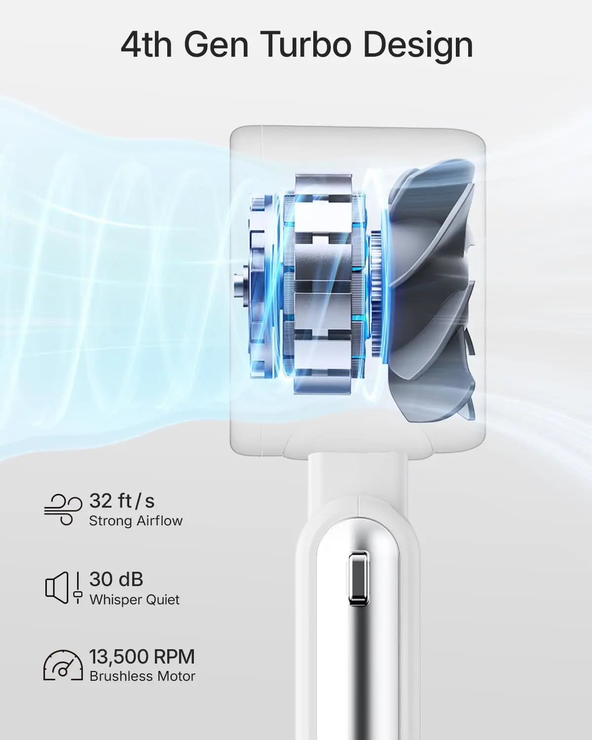 Thumbnail 3 - #32 Best Portable Fans to Buy In 2026