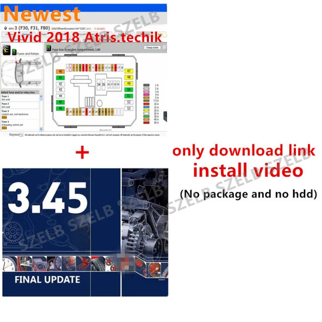 Variant: only send link