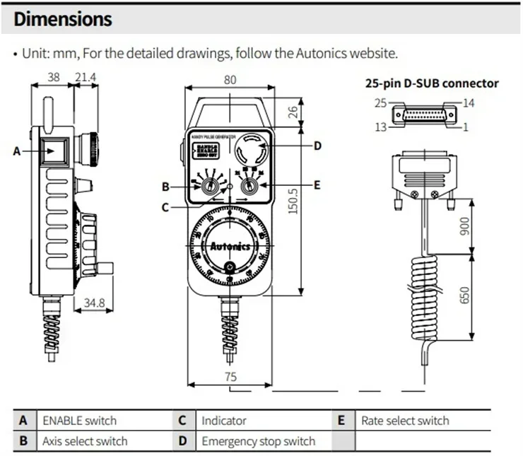 50 mm Magnetic Single-Turn Absolute Rotary Encoders (Shaft Type)