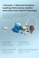 KZ ZAX 7BA 1DD 16 Drivers Hybrid HIFI Earphones, 2PIN DJ/Sport Earbuds with Bass Boost, Noise Isolating In-Ear Headphones
